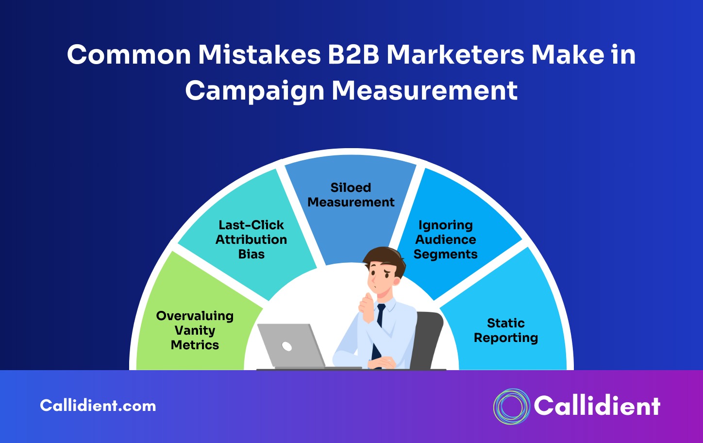 Common Mistakes B2B Marketers Make in Campaign Measurement Common Mistakes B2B Marketers Make in Campaign Measurement