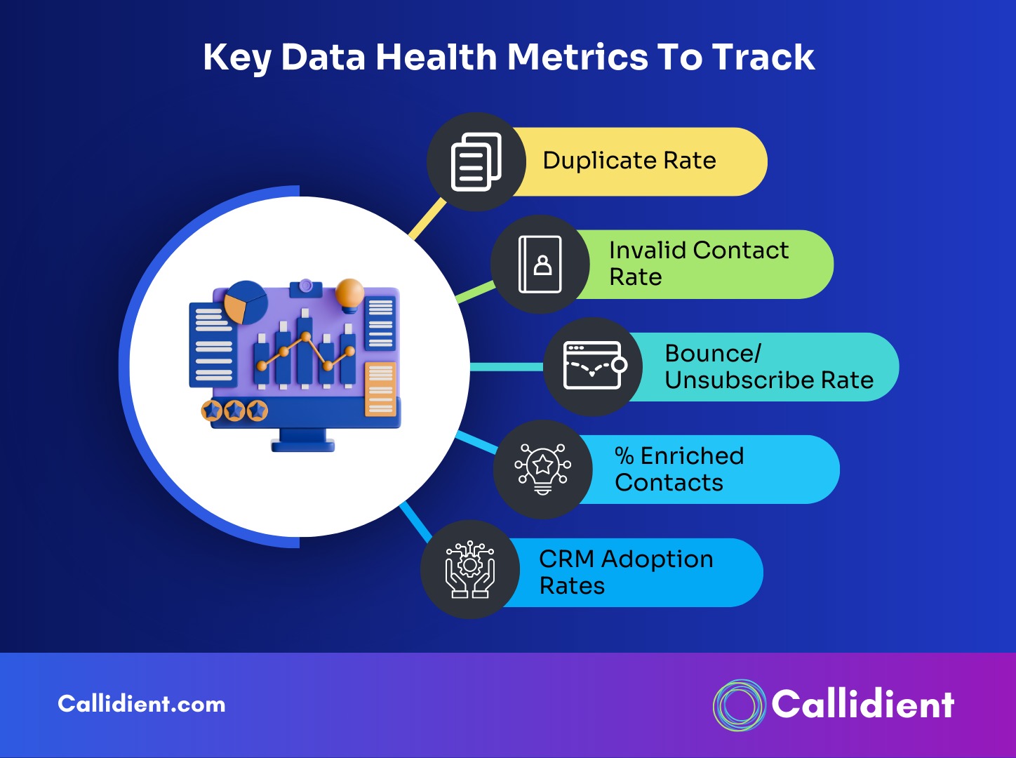 Key Data Health Metrics To Track